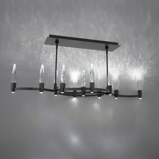 Luzes do candelabro GIC0817